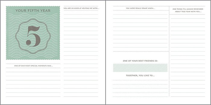 Gifts for new dads: A special keepsake journal