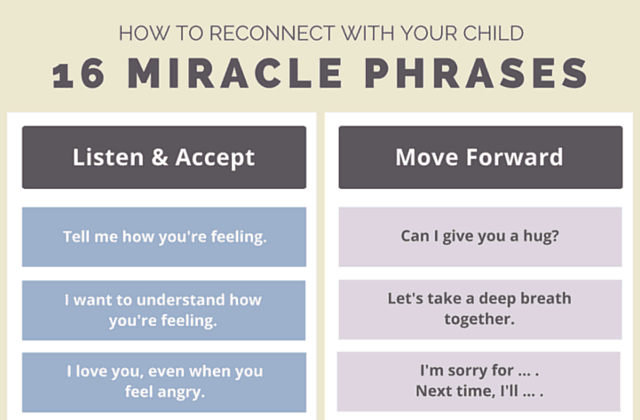 How to Reconnect With Your Child: 16 Miracle Phrases