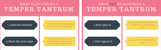 5 Things to Do During a Toddler Tantrum – and 5 Things Not to Do